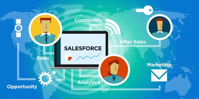 Salesforce’s Acquisition, Sales Skills