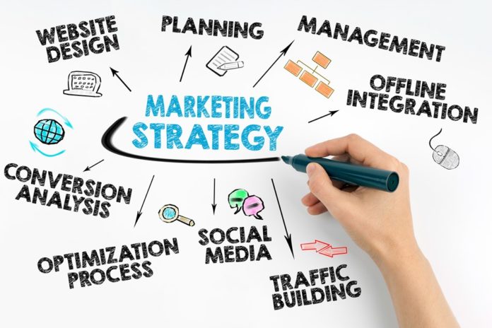 Marketing Strategies, Commercially Savvy