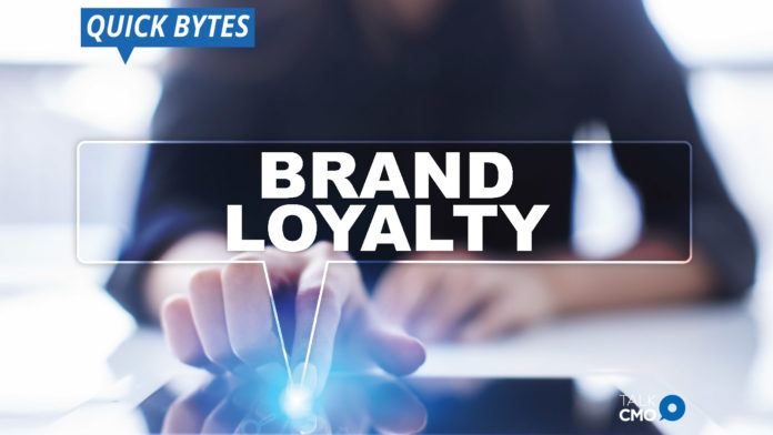 Brand Loyalty, Marketers, Marketing, Customer Journey, Branding