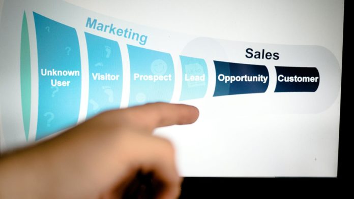 Sales, Marketing, Marketers, Sales-Marketing Integration, Data Analytics, Cross-selling, CX, Customer journey, Data, Revenue Operation, Finance, Company Culture, cold calling, account research, ABM, Account-Based Marketing, B2B Marketing, B2B Marketers CEO, CMO, Sales, Marketing, Marketers, Sales-Marketing Integration, Data Analytics
