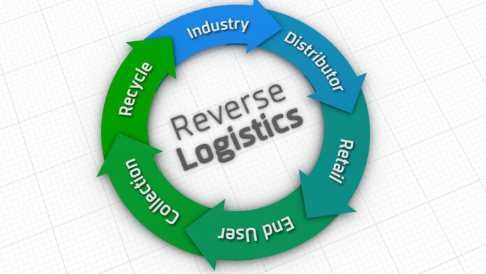 ReverseLogix Raises _ 20 Million From Cambridge Capital For Cloud-Based Platform To Automate Ecommerce And Reverse Logistics