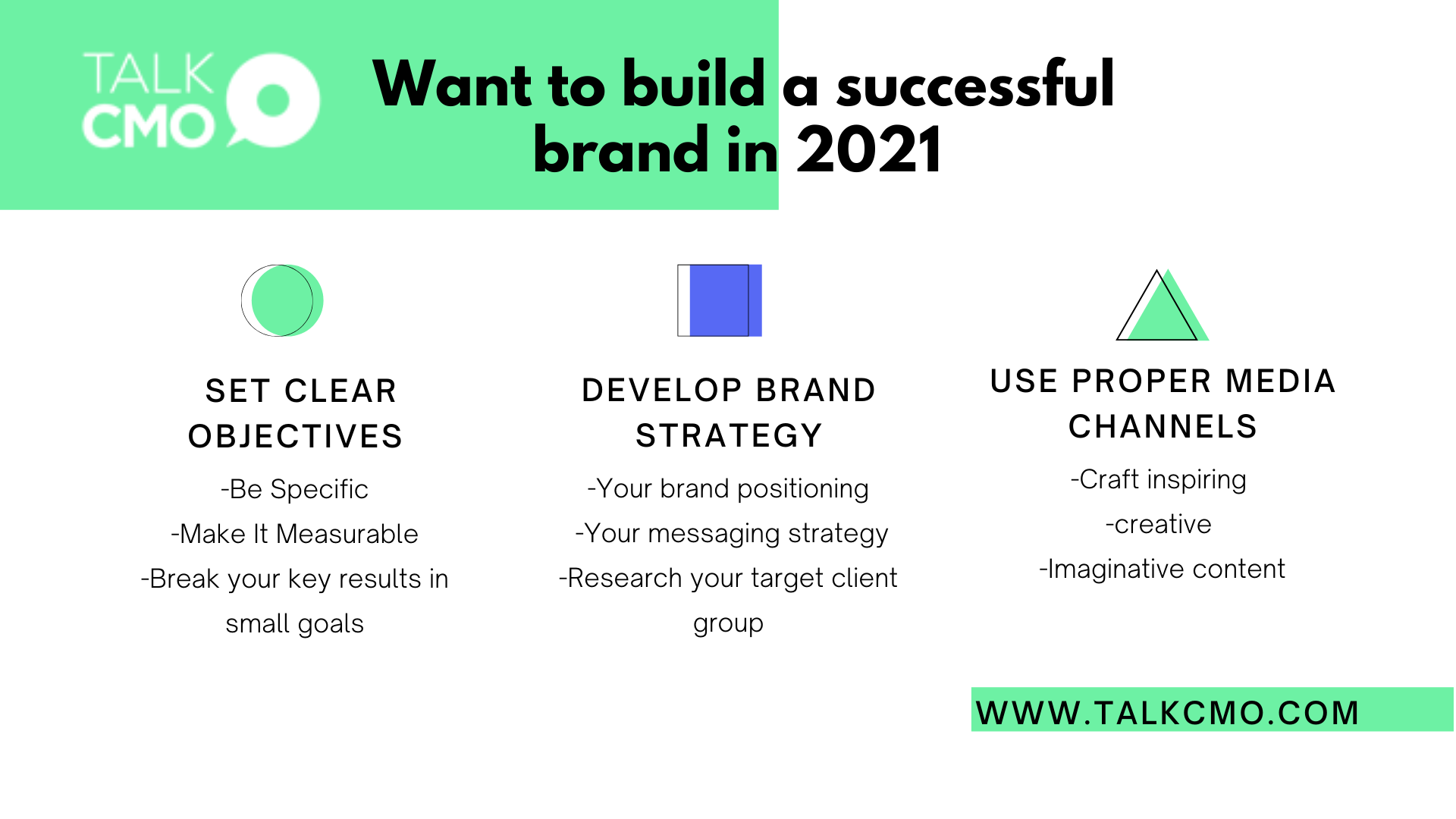 Want to build a successful brand in 2021- CMOs Brand Strategy