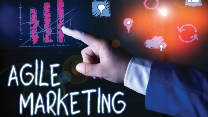 A Strategic Approach to Marketing Agility is Crucial