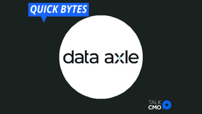 Data Axle Introduces Cross-Channel Donor Acquisition Solution