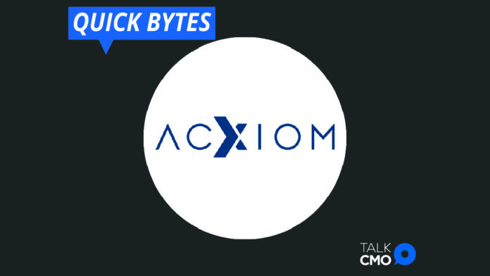 Acxiom Integrates Real Identity with Sitecore to Assist Brands in Creating Known Identities-01