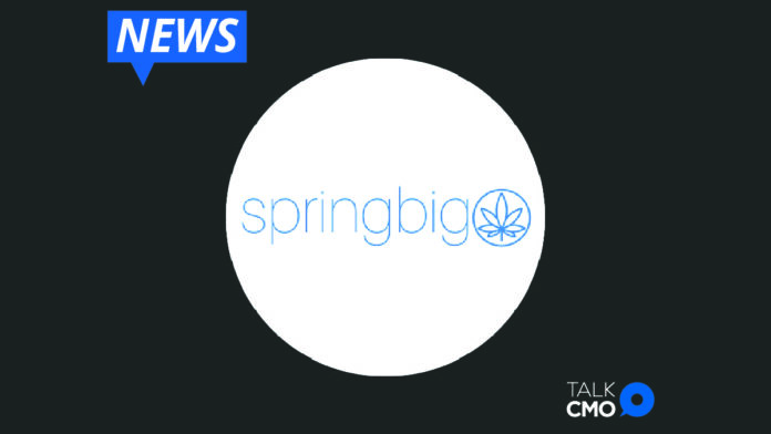 springbig Provides Update on Pending Business Combination with Tuatara Capital Acquisition Corporation-01