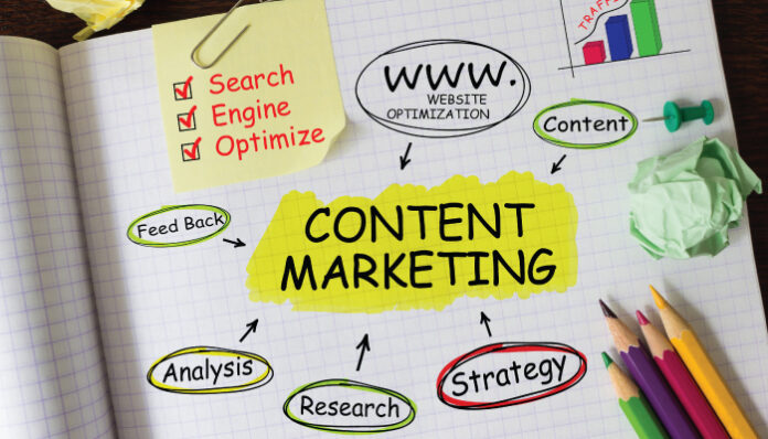 Importance of Evergreen Content in Marketing