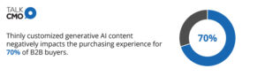 State of AI report