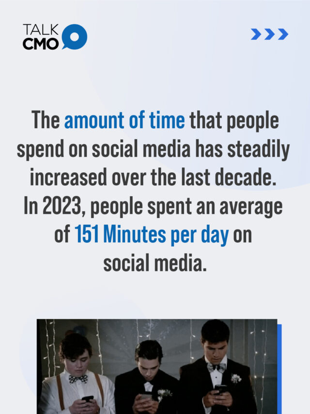Social Media Strategies 2024